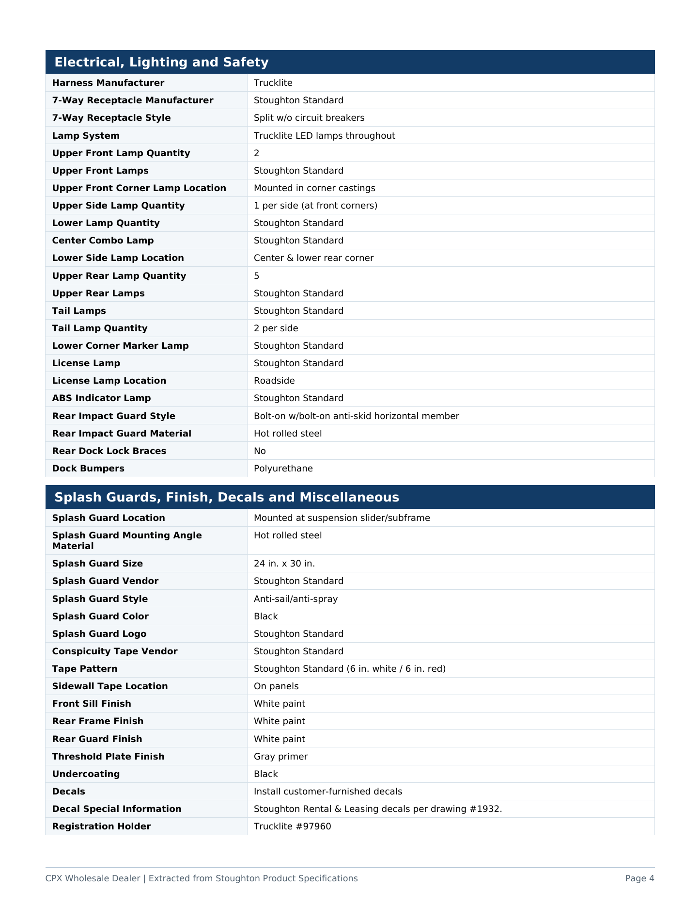Stoughton product build sheet, page 4 of 5